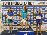 Înotătorii suceveni s-au remarcat la ultimul concurs de verificare înaintea Campionatelor Naţionale