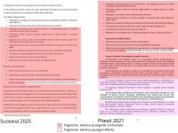 Plagiatul omenesc (I)